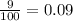 \frac{9}{100} = 0.09