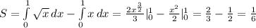 S= \int\limits^1_0 {\sqrt x} \, dx- \int\limits^1_0 {x} \, dx =\frac{2x^\frac{3}{2}}{3}|^1_0-\frac{x^2}{2}|^1_0=\frac{2}{3}-\frac{1}{2}=\frac{1}{6}