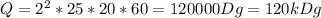 Q=2 ^{2} *25*20*60=120000Dg=120kDg