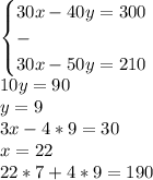 \begin{cases}30x-40y=300\\-\\30x-50y=210\end{cases}\\10y=90\\y=9\\3x-4*9=30\\x=22\\22*7+4*9=190