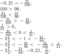 -0,21=-\frac{21}{100}, \\ 100\ \textgreater \ 98, \\ \frac{21}{100}\ \textless \ \frac{21}{98}, \\ -\frac{21}{100}\ \textgreater \ -\frac{21}{98}; \\ \frac{1}{21}\ \textgreater \ 0, \\ -\frac{21}{100}\ \textless \ 0\ \textless \ \frac{1}{21}; \\ -2 \frac{1}{3}\ \textless \ -1\ \textless \ -\frac{21}{98}; \\ -2 \frac{1}{3}\ \textless \ -\frac{21}{98}\ \textless \ -\frac{21}{100}\ \textless \ \frac{1}{21}. \\ -2 \frac{1}{3},\ -\frac{21}{98},\ -0,21,\ \frac{1}{21}.