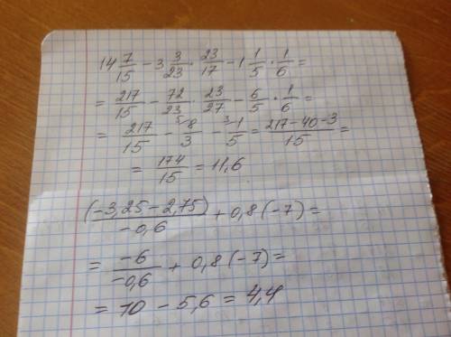 Решите . 14 7/15- 3 3/23*23/27-1 1/5*1/6 (-3,25-2,75): (-0,6)+0,8*(-7)