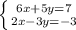 \left \{ {{6x+5y=7} \atop {2x-3y=-3}} \right.