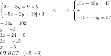 \begin{cases}3x-8y=9|*5\\-5x+2y=19|*3\end{cases}\ \textless \ =\ \textgreater \ \begin{cases}15x-40y=45\\+\\-15x+6y=57\end{cases}\\-34y=102\\y=-3\\3x+24=9\\3x=-15\\x=-5\\OTBET:(-5;-3)