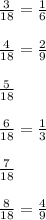 \\ \\ \frac{3}{18}= \frac{1}{6} \\ \\ \frac{4}{18}= \frac{2}{9} \\ \\ \frac{5}{18} \\ \\ \frac{6}{18}= \frac{1}{3} \\ \\ \frac{7}{18} \\ \\ \frac{8}{18}= \frac{4}{9}