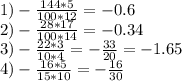 1)- \frac{144*5}{100*12} =-0.6 \\ 2)- \frac{28*17}{100*14} =-0.34 \\ 3)- \frac{22*3}{10*4}= - \frac{33}{20} =-1.65 \\ 4)- \frac{16*5}{15*10} =- \frac{16}{30}