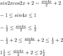 sin2xcos2x+2= \frac{sin4x}{2}+2 \\ \\ -1 \leq sin4x \leq 1 \\ \\&#10; -\frac{1}{2} \leq \frac{sin4x}{2} \leq \frac{1}{2} \\ \\ &#10;-\frac{1}{2} +2\leq \frac{sin4x}{2}+2 \leq \frac{1}{2} +2\\ \\ 1 &#10;\frac{1}{2} \leq \frac{sin4x}{2}+2 \leq 2\frac{1}{2}