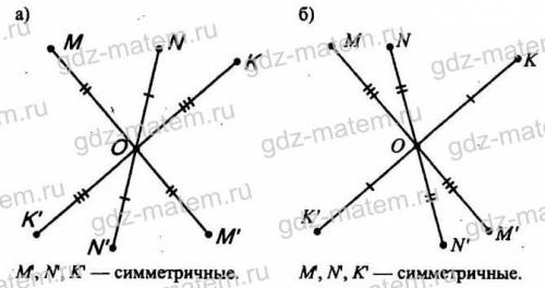 Скопируйте рисунок 8 в тетрадь и отметьте точки, симметричные точкам m,n,k относительно точки o