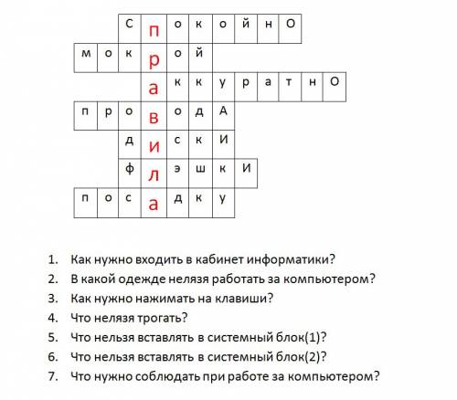 Скласти кросворд на тему: правила поведінки на інформатиці