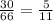 \frac{30}{66} = \frac{5}{11} \\