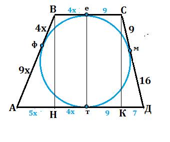 Точка дотику вписаного в трапецію кола ділить одну бічну сторону на відрізки 9см і 16см, а іншу - на