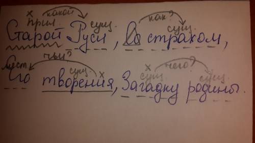 Синтаксический разбор словосочетаний: старой руси, со страхом, его творения, загадку родины.