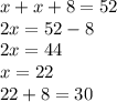 x+x+8=52 \\ &#10;2x=52-8 \\&#10;2x=44 \\ &#10;x=22 \\ &#10;22+8=30