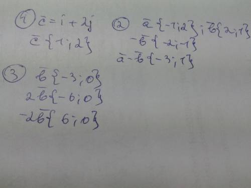 Нужно решить 1) вектор c=ı+2j найти координаты c(? ; ? ) 2)векторы a(-1; 2) b(2; 1) найти a-b 3)вект