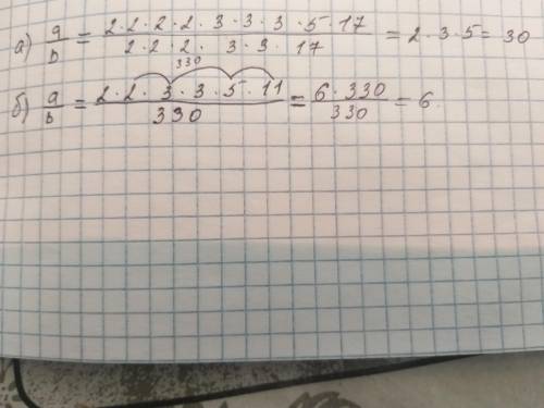 Найдите частное от деления числа a на число b если: a.) a= 2*2*2*2*3*3*3*5*17, b=2*2*2*3*3*17 b.) a=