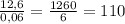 \frac{12,6}{0,06}= \frac{1260}{6} =110