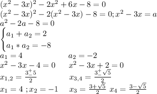 (x^2-3x)^2-2x^2+6x-8=0\\(x^2-3x)^2-2(x^2-3x)-8=0;x^2-3x=a\\a^2-2a-8=0\\\begin{cases}a_1+a_2=2\\a_1*a_2=-8\end{cases}\\a_1=4\ \ \ \ \ \ \ \ \ \ \ \ \ \ \ \ \ a_2=-2\\x^2-3x-4=0\ \ \ \ \ x^2-3x+2=0\\x_{1,2}=\frac{3^+_-5}{2}\ \ \ \ \ \ \ \ \ \ \ \ x_{3,4}=\frac{3^+_-\sqrt5}{2}\\x_1=4\ ;x_2=-1\ \ \ \ x_3=\frac{3+\sqrt5}{2}\ x_4=\frac{3-\sqrt5}{2}