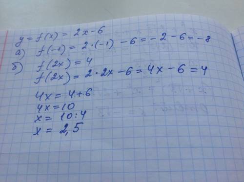 Решить функция задана формулой y=f(x), где f(x)=2x-6 а) найдите f(-1) б) решить уравнение f(2x)=4