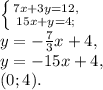 \left \{ {{7x+3y=12,} \atop {15x+y=4;}} \right. \\ y=-\frac{7}{3}x+4, \\ y=-15x+4, \\ (0;4).