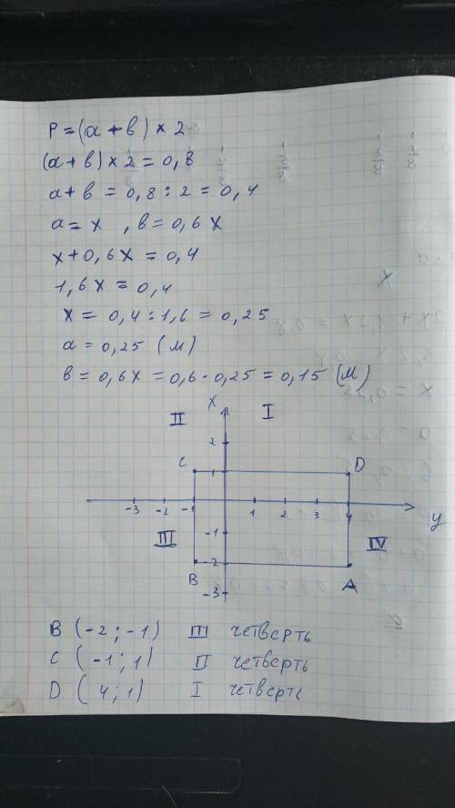 Периметр прямоугольника abcd равен 0,8м, стороны относятся как 1 к 0,6. найди его площадь. начертите