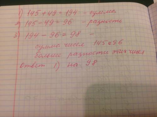 На сколько сумма чисел 145 и 49 больше разности этих чисел? 1) на 98 2) на 49 3) на 88 4) на 108