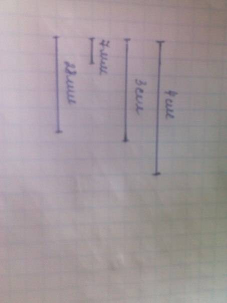 Построй отрезки 4 см 3 см 7 мм 28 мм
