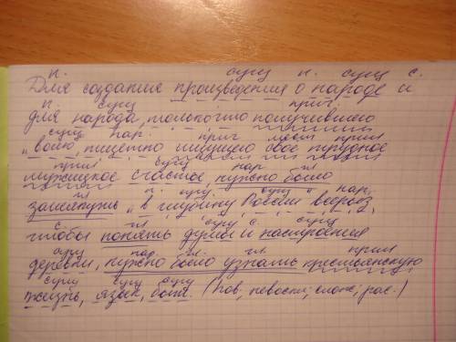 Нужно сделать синтаксический разбор предложения,а также указать части речи и подчеркнуть для создани