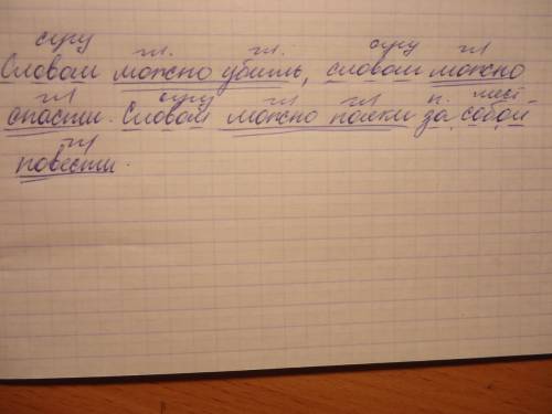 Запишите две последние строки шефнера подкрипите рассуждение примерами словом можно убить, словом мо