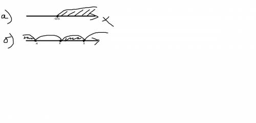 Решить неравенство а) 6х-9х< 8х+2 б) х(х-3)(х+4)< или= 0 (метод интервалов)