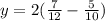 y=2 (\frac{7}{12} - \frac{5}{10})