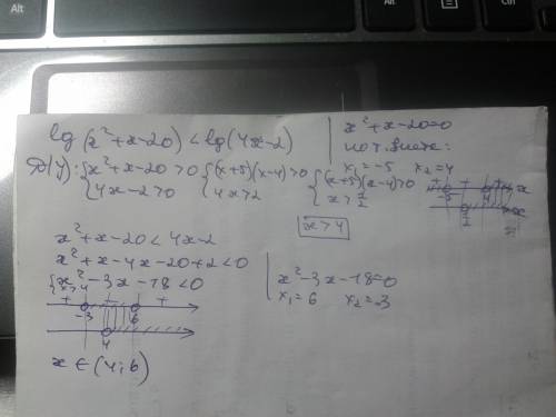 Lg(x^2+x-20) < lg(4x-2) решите плз.