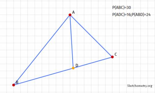 Треугольник, периметр которого равен 30, делится биссектрисой на два треугольника, периметры которых