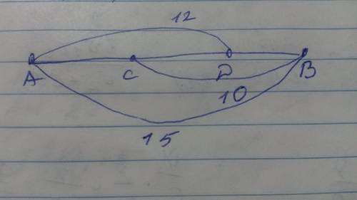 Длина отрезка ав равна15 см . найдите длину отрезка сd , если аd=12 см , а сb=10 см .