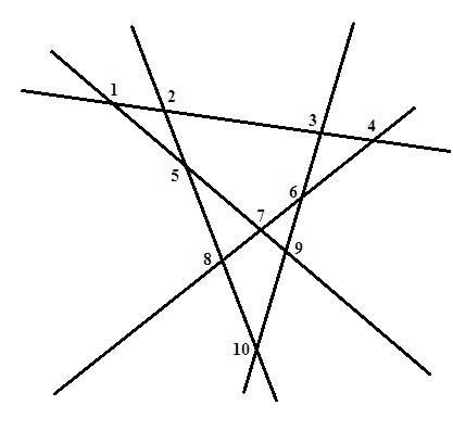 Кто ! все , обозначены точки пересечения каждых двух из четырех прямых. каково наибольшее число этих