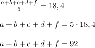 \frac{a+b+c+d+f}{5}=18,4\\ \\ a+b+c+d+f=5\cdot 18,4 \\ \\ a+b+c+d+f=92