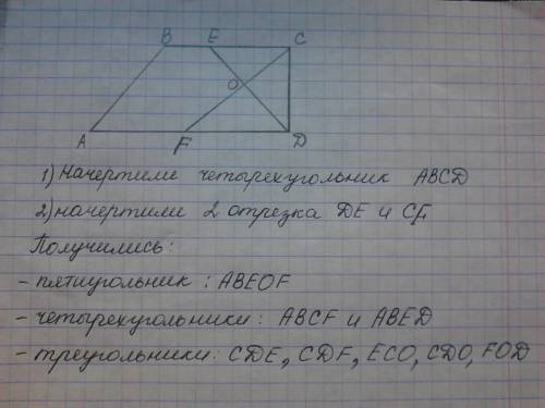 Начертить четырехугольник,в нем два отрезка начертить так,чтобы получился пятиугольник,три четырехуг