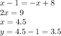 x-1=-x+8\\2x=9\\x=4.5\\y=4.5-1=3.5