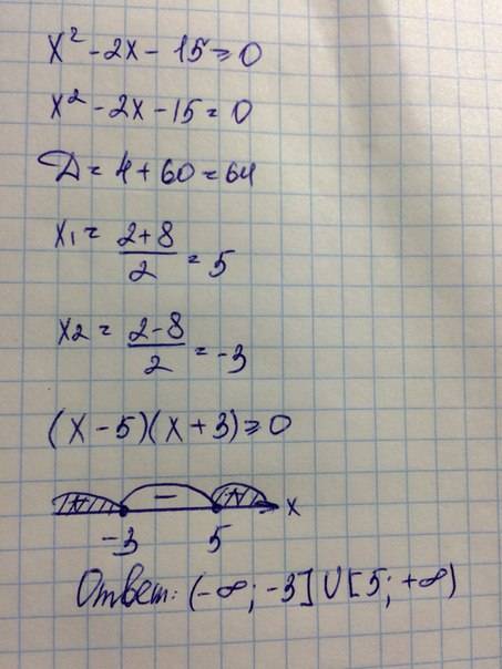 Решить неравенство. я забыла как их решать. х²-2х-15≥0 ?