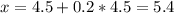 x=4.5+0.2*4.5=5.4