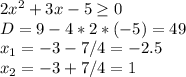 2 x^{2} +3x-5 \geq 0 \\ D= 9-4*2*(-5)=49 \\ x_{1} =-3-7/4 = -2.5 \\ x_{2} = -3+7/4=1