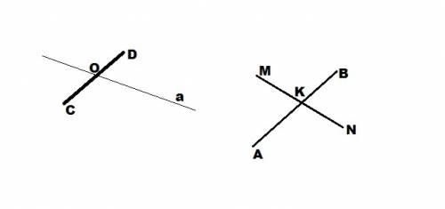 Сделайте рисунок по описанию: а/прямая а пересекает луч cd в точке о б/лучи ab и mn пересекаются в т