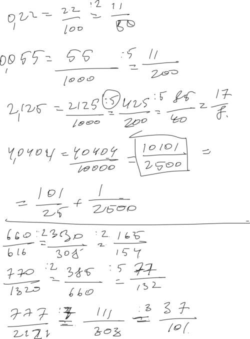 А) запишите данные конечные десятичные дроби в виде обыкновенных дробей: 0,22 ; 0,055; 2,125 ; 4,040