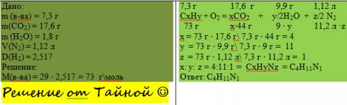 При полном сгорании неизвестного вещества массой 7,3 г в кислороде были получены углекислый газ масс