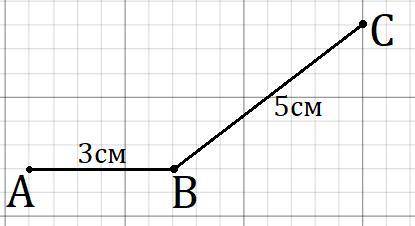 Начертите ломаную abc,такую,что ab-3 см,bc-5см. чему равна длина этой ломаной