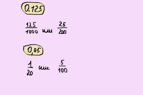 0,05 перевести в дробь и 0,125 тоже перевести в дробь