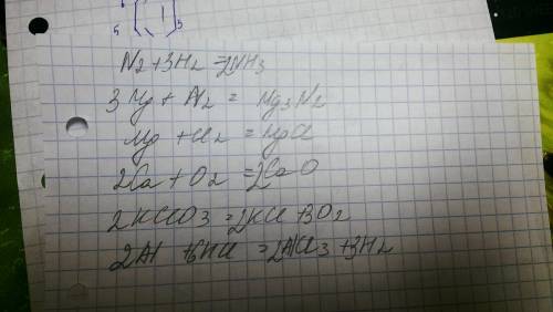 Расставить коэффициенты n2+h2=nh3 mg+n2=mg3n2 mg+cl2=mgcl2 ca+o2=cao kclo3=kcl+o2 al+hcl=alcl3+h2