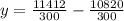 y=\frac{11412}{300} - \frac{10820}{300}