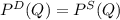 P^{D} (Q)= P^{S} (Q)