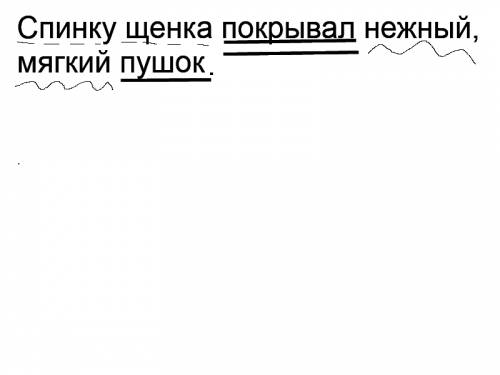 Разобрать предложение спинку щенка покрывал нежный,мягкий пушок