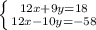 \left \{ {{12x + 9y = 18} \atop {12x-10y=-58}} \right